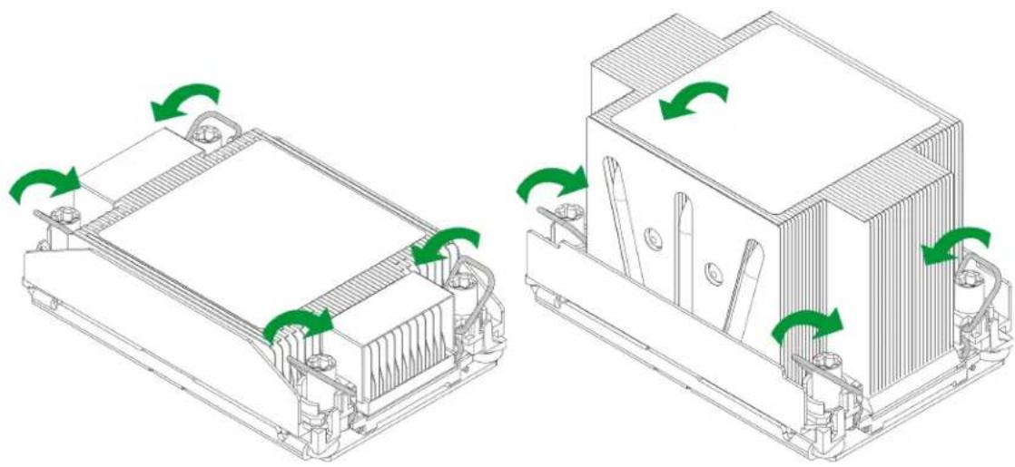 Supermicro B14DBT - Removing the Processor Heatsink Module - 3