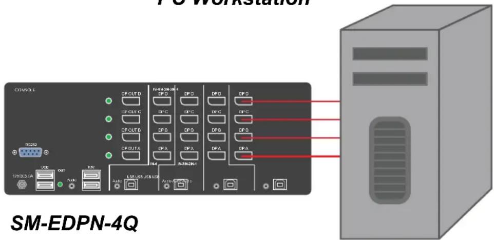 PC Workstation CDU501E DC OUTD IN-EN-38-26-1 DPD DPD DPD DPD DPD DPD DPD DPD DPD DPD DPD DPD DPD DPD DPD DPD DPD DPD DPD DPD DPD DPD DPD DPD DPD DPD DPD DPD DPD DPD DPD DPD DPD DPD
