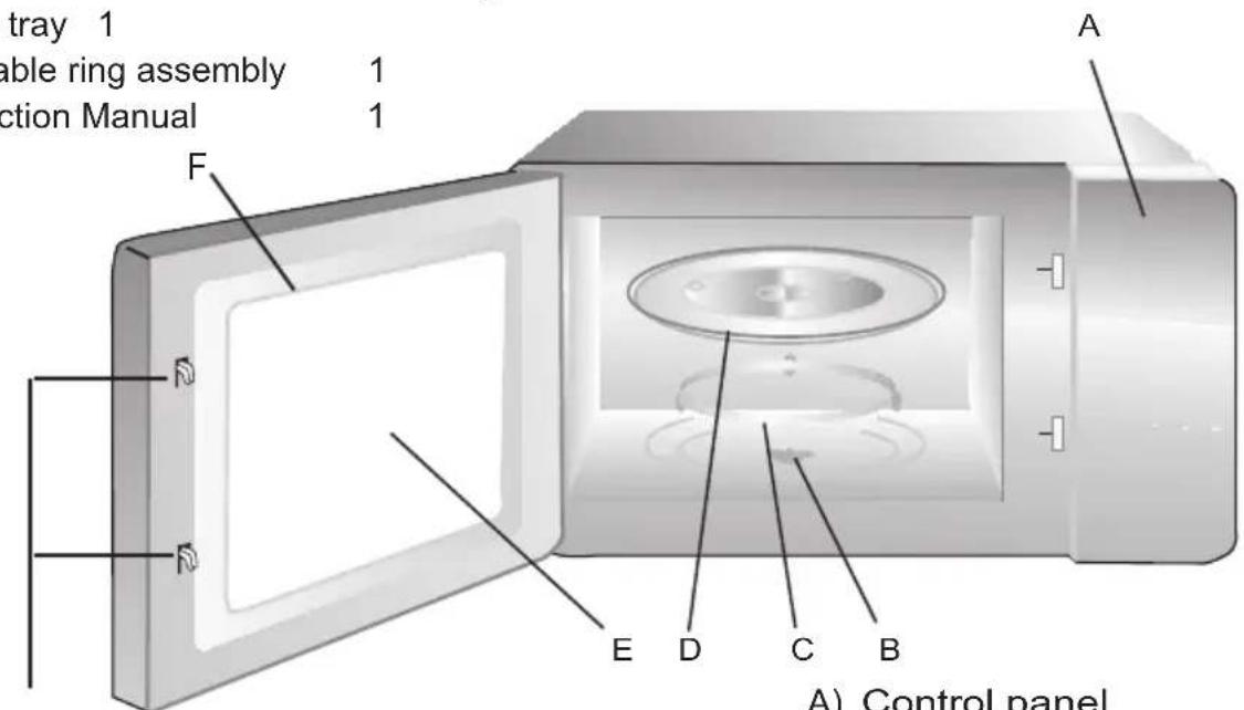 tray 1 able ring assembly 1 ction Manual 1 A F E D C B A) Control panel