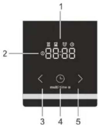 GORENJE MEKS5121SM - Naudotojo sąsaja - 1