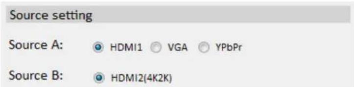 Source setting Source A: HDMI1 VGA YPbPr Source B: HDMI2(4K2K)