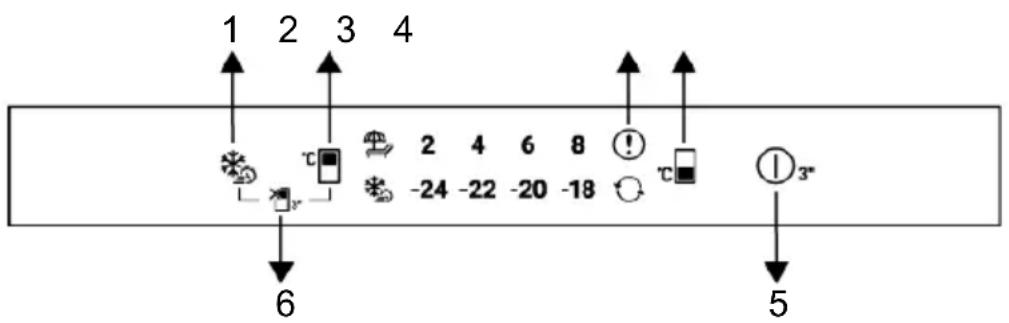 graph TD A["1"] --> B["2"] B --> C["3"] C --> D["4"] D --> E["5"] E --> F["6"] F --> G["7"] G --> H["8"] H --> I["9"] I --> J["10"] J --> K["11"] K --> L["12"] L --> M["13"] M --> N["14"] N --> O["15"] O --> P["16"] P --> Q["17"] Q --> R["18"] R --> S["19"] S --> T["20"] T --> U["21"] U --> V["22"]…