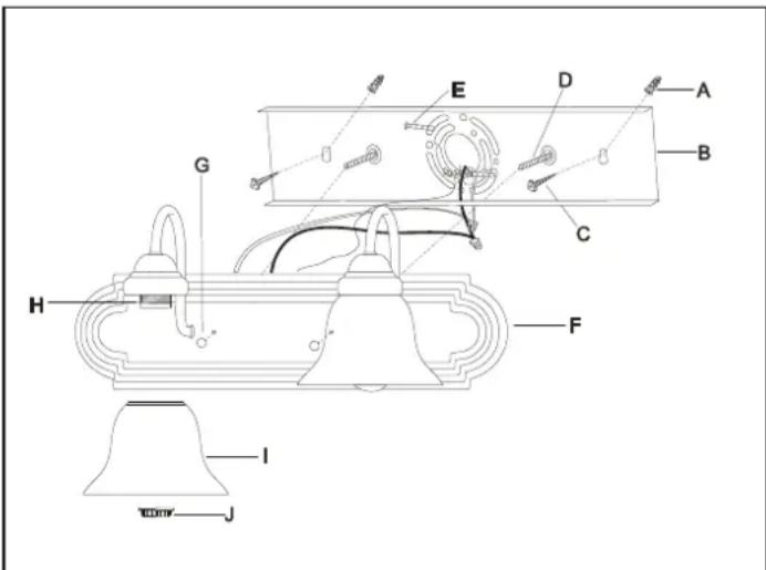 Technical diagram of a bathroom lamp with labeled components including base, lamp, and wall connections