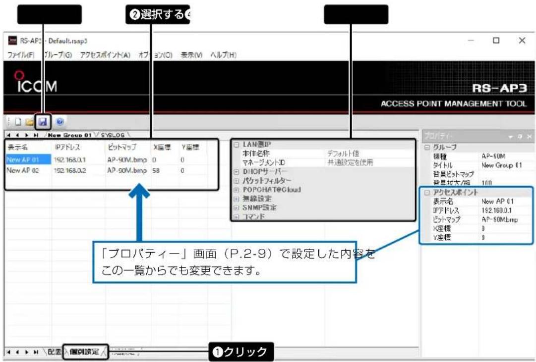 ②選択する RS-AP3 - Default.rsap3 ファイル(F) グループ(G) アクセスポイント(A) オプヨン(O) 表示(M) ヘルプ(H) ICOM RS-AP3 ACCESS POINT MANAGEMENT TOOL New Group 01 / S:\SLOG\ 表示名 IPアドレス ピットマップ X座標 Y座標 New AP 01 192.168.0.1 AP-90M.bmp 0 0 New AP 02 192.168.0.2 AP-90M.bmp 58 0 □ LAN面IP 本体名称 デフォルト値 マネージメントID 共通設定を使用 □ DHCPサーバー □ パケットフィルター □ POPHAT@Cloud □ 無線設定 □ SNMP設定 □ コマンド □ アクセスポイント 表示名 New AP 01 IFアドレス 192.168.0.1 ピットマップ AP-90M.bmp X座標 0 Y座標 0 ①クリック