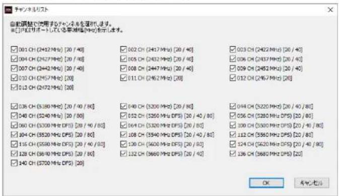 ICOM RS-AP3 - チャンネルリスト (C) ... - 1