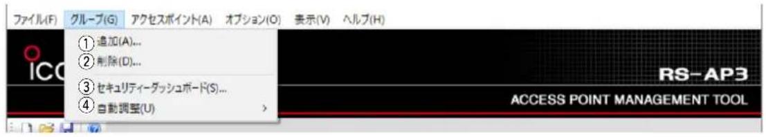 ファイル(F) グループ(G) アクセスポイント(A) オプション(O) 表示(V) ヘルブ(H) ①追加(A)... ②削除(D)... ③セキュリティーダッシュボード(S)... ④自動調整(U) RS-AP3 ACCESS POINT MANAGEMENT TOOL