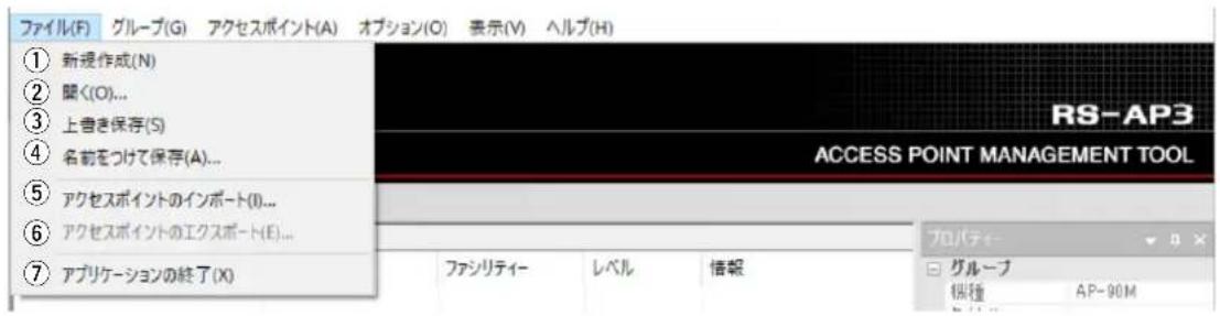 ファイル(F) グループ(G) アクセスポイント(A) オプション(O) 表示(V) ヘルプ(H) ① 新規作成(N) ② 聞く(O)... ③ 上書き保存(S) ④ 名前をつけて保存(A)... ⑤ アクセスポイントのインポート(I)... ⑥ アクセスポイントのエクスポート(E)... ⑦ アプリケーションの終了(X) RS-AP3 ACCESS POINT MANAGEMENT TOOL プロパティ グループ 構築 AP-90M