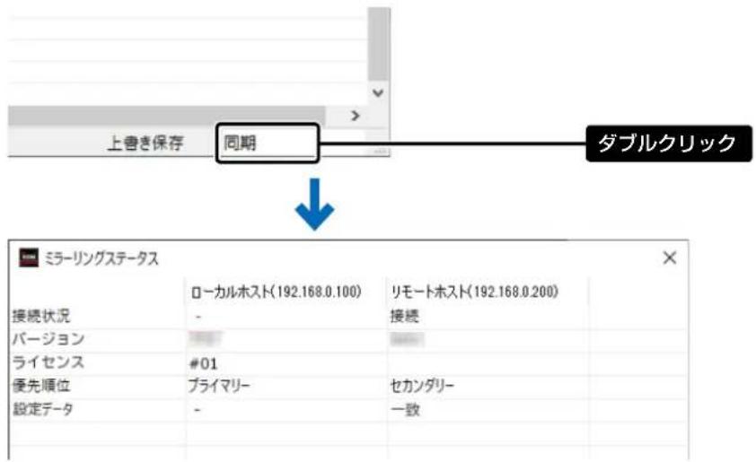 上書き保存 同期 ダブルクリック ミラーリングステータス ローカルホスト(192.168.0.100) リモートホスト(192.168.0.200) 接続状況 - 接続 バージョン # ライセンス #01 優先順位 プライマリー セカンダリー 設定データ - 一致