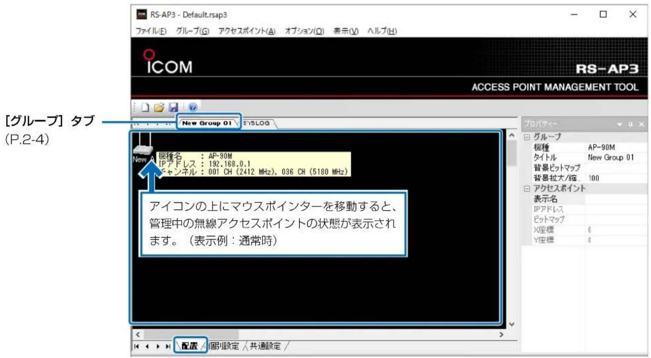 [グループ] タブ (P.2-4) New Group 01 SYSLOG アイコンの上にマウスポインターを移動すると、 管理中の無線アクセスポイントの状態が表示されます。（表示例：通常時） 配置 / 個別設定 / 共通設定 /
