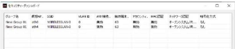 セキコシティーダッシュボード グループ名 仮想AP.. SSID VLAN ID ANF接続.. 機関期末.. アカワンティ.. MAG認証 ネットワーク認証 時刻化方式 New Group 01 ath0 WIRELESSLAN-0 0 無効 63 無効 無効 オーデンシステム/共... なし New Group 01 ath4 WIRELESSLAN-0 0 無効 63 無効 無効 オーデンシステム/共... なし