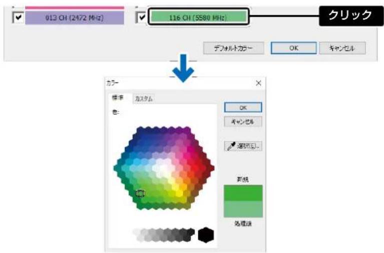013 CH (2472 MHz) 116 CH (5580 MHz) クリック デフォルトカラー OK キャンセル カラー 標準 カスタム 色: OK キャンセル 選択(R) 新規 処理値