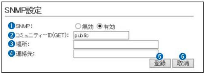 SNMP設定 ① SNMP: ○無効 ●有効 ② コミュニティーID(GET): public ③ 場所: ④ 連絡先: 5 登録 取消