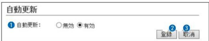 自動更新 ① 自動更新: ○無効 ●有効 ② ③ 登録 取消