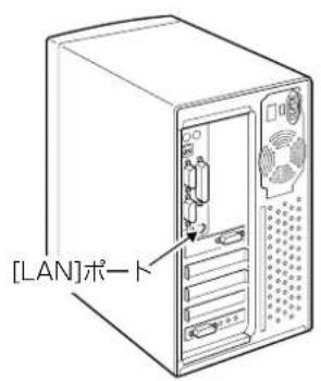 [LAN]ポート