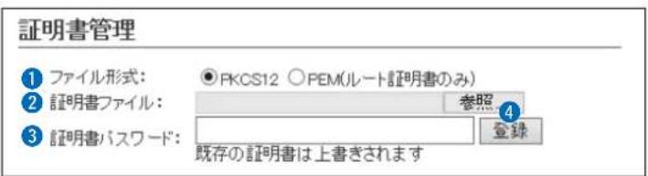 証明書管理 ① ファイル形式: ○PKCS12 ○PEM(ルート証明書のみ) ② 証明書ファイル: 参照 ③ 証明書パスワード: 登録 既存の証明書は上書きされます