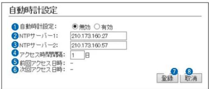 自動時計設定 ① 自動時計設定: ○無効 ○有効 ② NTPサーバー1: 210.173.160.27 ③ NTPサーバー2: 210.173.160.57 ④ アクセス時間間隔: 1 日 ⑤ 前回アクセス日時: - ⑥ 次回アクセス日時: - 登録 取消