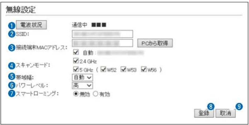 無線設定 ① 電波状況 ② SSID: ③ 接続端末MACアドレス: ④ スキャンモード: ⑤ 帯域幅: ⑥ パワーレベル: ⑦ スマートローミング: 通信中 ▪■■ PCから取得 ✓ 自動: ✓ 2.4 GHz ✓ 5 GHz ( ✓W52 ✓W53 ✓W56 ) 自動 ✓ 高 ✓ ● 無効 ○有効 登録 取消