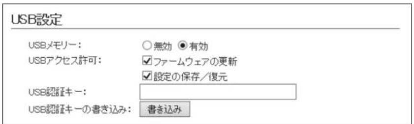 USB設定 USBメモリー: ○無効 ●有効 USBアクセス許可: ✓ファームウェアの更新 ✓設定の保存/復元 USB認証キー: USB認証キーの書き込み: 書き込み
