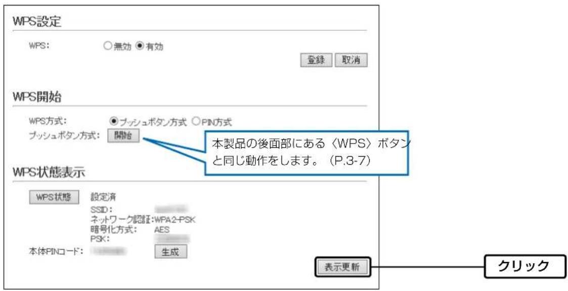 WPS設定 WPS: ○無効 ●有効 登録 取消 WPS開始 WPS方式: ●ブッシュボタン方式 ○PIN方式 ブッシュボタン方式: 開始 本製品の後面部にある〈WPS〉ボタン と同じ動作をします。(P.3-7) WPS状態表示 WPS状態 設定済 SSID: ネットワーク認証:WPA2-PSK 暗号化方式: AES PSK: 本体PINコード: 生成 表示更新 クリック