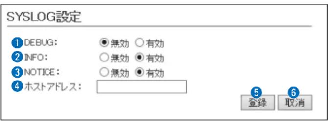 SYSLOG設定 ① DEBUG: ○無効 ○有効 ② INFO: ○無効 ○有効 ③ NOTICE: ○無効 ○有効 ④ ホストアドレス: ⑤ 登録 取消