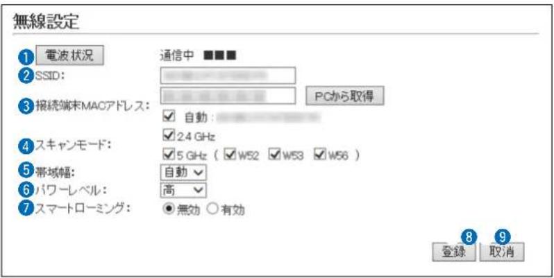 無線設定 ① 電波状況 ② SSID: ③ 接続端末MACアドレス: ④ スキャンモード: ⑤ 帯域幅: ⑥ パワーレベル: ⑦ スマートローミング: 通信中 ▪■■ PCから取得 ✓ 自動: ✓ 2.4 GHz ✓ 5 GHz ( ✓W52 ✓W53 ✓W56 ) 自動 ✓ 高 ✓ ● 無効 ○有効 8 取消 登録