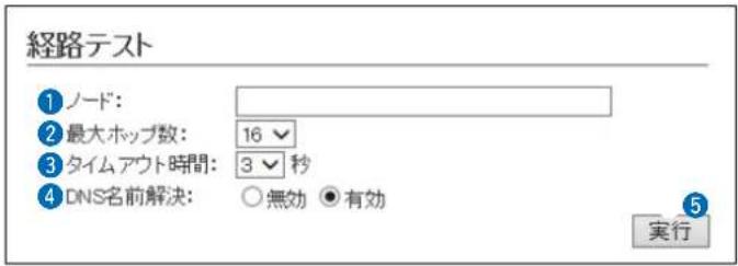 経路テスト ①ノード: ②最大ホップ数: 16 ③タイムアウト時間: 3 イ ④DNS名前解決: ○無効 ●有効 実行