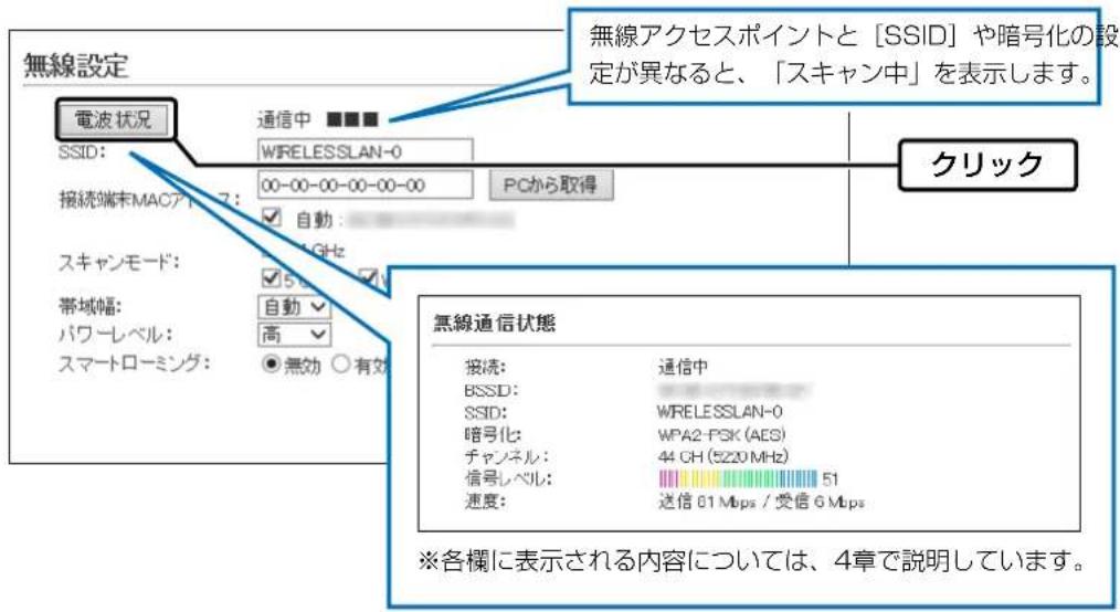 無線設定 電波状況 通信中 ■■■ SSID: WRELESSLAN-0 接続端末MACアドフ: 00-00-00-00-00-00 PCから取得 自動: スキャンモード: 1GHz 帯域幅: 自動 パワーレベル: 高 スマートローミング: 無効 ○有効 無線アクセスポイントと [SSID] や暗号化の設定が異なると、「スキャン中」を表示します。 クリック 無線通信状態 接続: 通信中 BSSID: SSID: WRELESSLAN-0 暗号化: WPA2-PSK (AES) チャンネル: 44 CH (5220 MHz) 信号レベル: 51 速度: 这信 81 Mbps / 受信 6 Mbps ※各欄に表示される内容については、4章で説明しています。