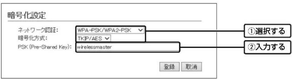 暗号化設定 ネットワーク認証: WPA-PSK/WPA2-PSK 暗号化方式: TKIP/AES PSK (Pre-Shared Key): wirelessmaster ①選択する ②入力する 登録 取消