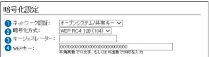暗号化設定 ①ネットワーク認証: オープンシステム/共有キー ②暗号化方式: WEP RC4 128 (104) ③キージェネレーター: ④WEPキー: 000000000000000000000000000 手順英数で13文字、もしくは16連数で26桁を入力