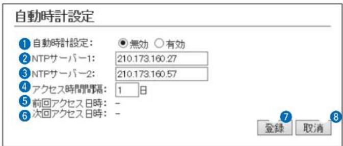自動時計設定 ① 自動時計設定: ○無効 ○有効 ② NTPサーバー1: 210.173.160.27 ③ NTPサーバー2: 210.173.160.57 ④ アクセス時間間隔: 1 日 ⑤ 前回アクセス日時: - ⑥ 次回アクセス日時: -