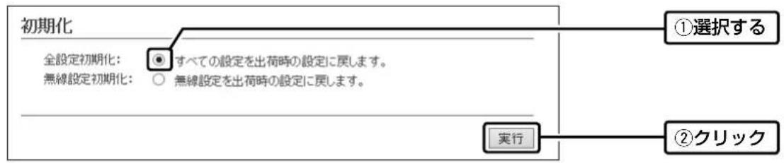 初期化 全設定初期化:○すべての設定を出荷時の設定に戻します。 無線設定初期化:○無線設定を出荷時の設定に戻します。 ①選択する 実行 ②クリック