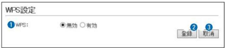 WPS設定 ① WPS: ○無効 ○有効 2 3 登錄 取消