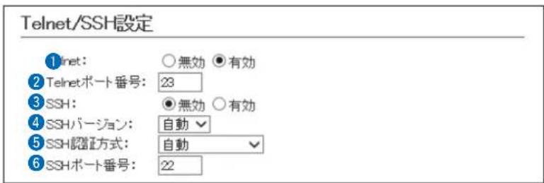Telnet/SSH設定 ① Inet: ○無効 ●有効 ② Telnetポート番号: 23 ③ SSH: ●無効 ○有効 ④ SSHバージョン: 自動 ▼ ⑤ SSH認正方式: 自動 ▼ ⑥ SSHポート番号: 22