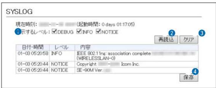 SYSLOG 現在時刻: - - (起動時間: 0 days 01:17:05) 示するレベル: ✓ DEBUG ✓ INFO ✓ NOTICE 再読込 クリア 日付・時間 レベル 内容 01-03 05:20:58 NFO IEEE 802.1Ing: association complete (WRELESSLAN-0) 01-03 05:20:44 NOTICE Copyright - Icom Inc. 01-03 05:20:44 NOTICE SE-90M Ver. 保存