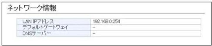 ネットワーク情報 LAN IPアドレス 192.168.0.254 デフォルトゲートウェイ - DNSサーバー -