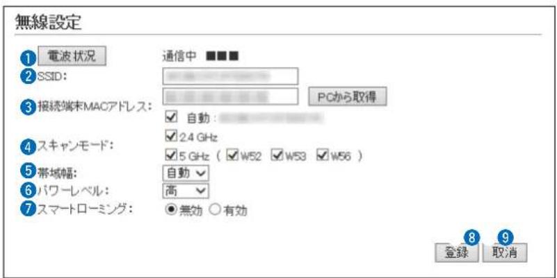 無線設定 ① 電波状況 ② SSID: ③ 接続端末MACアドレス: ④ スキャンモード: ⑤ 帯域幅: ⑥ バワーレベル: ⑦ スマートローミング: 通信中 ▪■■ PCから取得 自動: 2.4 GHz 15 GHz ( W52 W53 W56 ) 自動 高 ●無効 ○有効 8 9 登録 取消