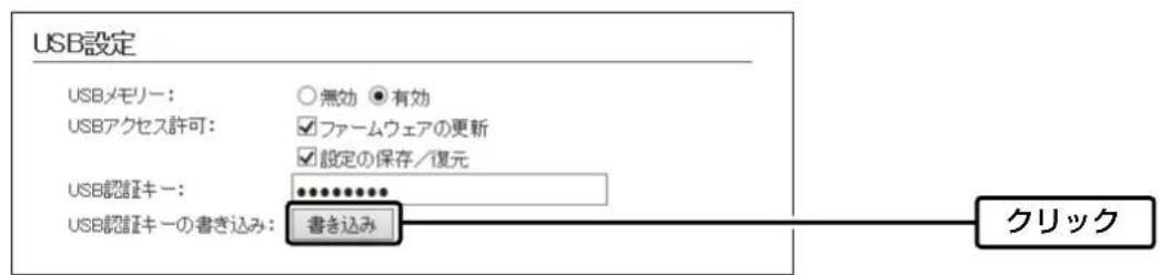 USB設定 USBメモリー: ○無効 ●有効 USBアクセス許可: ✓ファームウェアの更新 ✓設定の保存/復元 USB認証キー: ********** USB認証キーの書き込み: 書き込み クリック