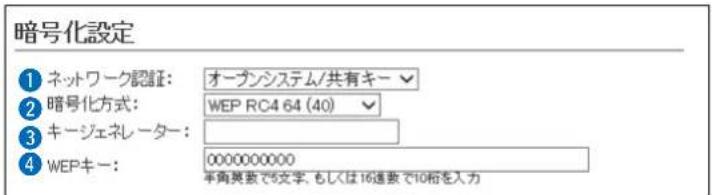 暗号化設定 ① ネットワーク認証: オーガンシステム/共有キー ② 暗号化方式: WEP RC4 64 (40) ③ キージェネレーター: ④ WEPキー: 0000000000 半角英数で5文字, もしくは16速数で10桁を入力