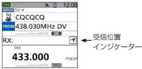 MAIN DV TO CQCQCQ FROM 438.030MHz DV RX: FM 433.000 PSKIP VFO 受信位置 インジケーター