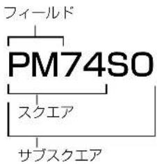 フィールド PM74SO スクエア サブスクエア