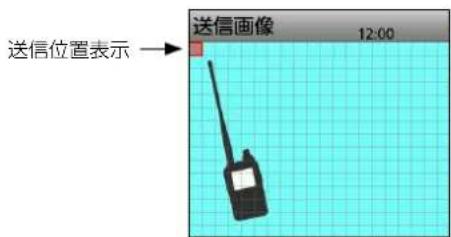 送信位置表示 送信画像 12:00
