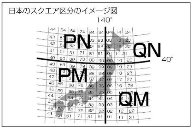 ICOM ID-52PLUS - ◇ グリッド・ロケーターについて - 3