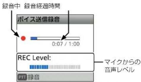 録音中 録音経過時間 ボイス送信録音 0:07 / 1:00 REC Level: PTT 録音 マイクからの 音声レベル