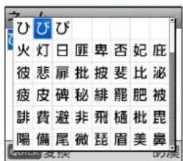 ひび 火灯日匪卑否妃庇 彼悲扉批披斐比泌 疲皮碑秘緋罷肥被 誹費避非飛樋批昆 陽備尾微琵眉美鼻