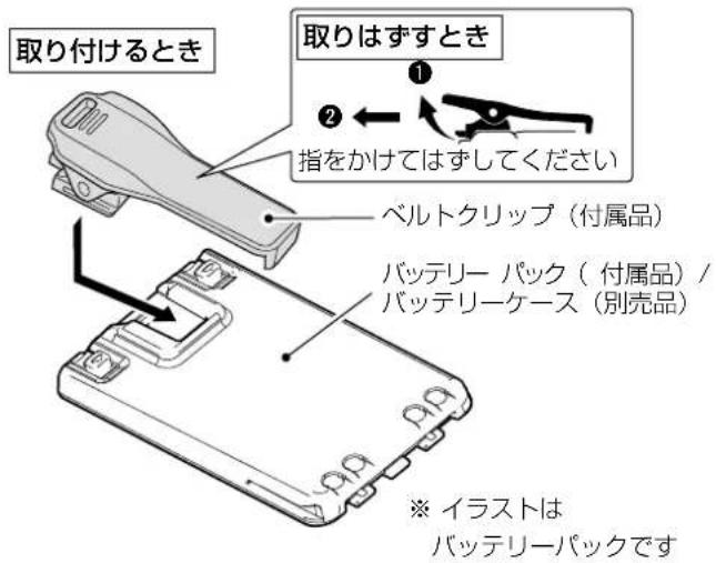 取り付けるとき 取りはずすとき ① ② 指をかけてはずしてください ベルトクリップ(付属品) バッテリーパック(付属品)/ バッテリーケース(別売品) ※ イラストは バッテリーパックです