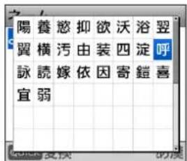 陽養慾抑欲沃浴翌 翼橫汚裝四淀呼 詠誘嫁依因寄鎧喜 宜弱