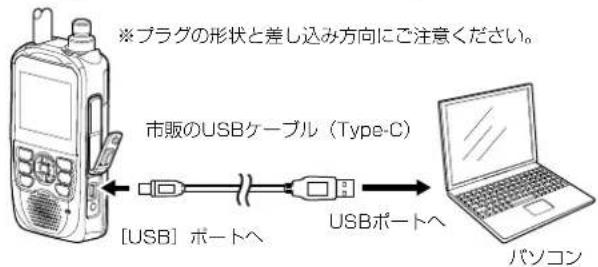 ※プラグの形状と差し込み方向にご注意ください。 市販のUSBケーブル（Type-C） [USB] ポートへ USBポートへ パソコン