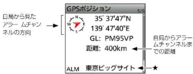 GPSボジション 5/5 35° 37'47"N 139° 47'40"E GL: PM95VP 距離: 400km 自局からアラームチャンネルまでの距離 ALM 東京ビッグサイト