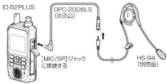 ID-52PLUS OPC-2006LS (別売品) [MIC/SP]ジャック に接続する HS-94 (別売品)