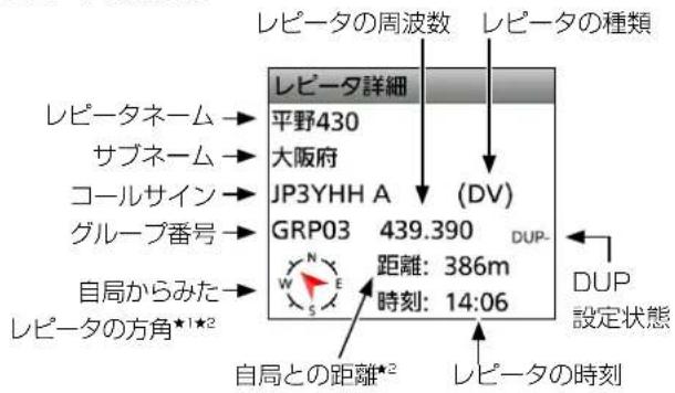 レビータの周波数 レビータの種類 レビータ詳細 平野430 大阪府 JP3YHH A (DV) GRP03 439.390 DUP- 距離: 386m 時刻: 14:06 自局からみた レビータの方角*1*2 自局との距離*2 DUP 設定状態 レビータの時刻